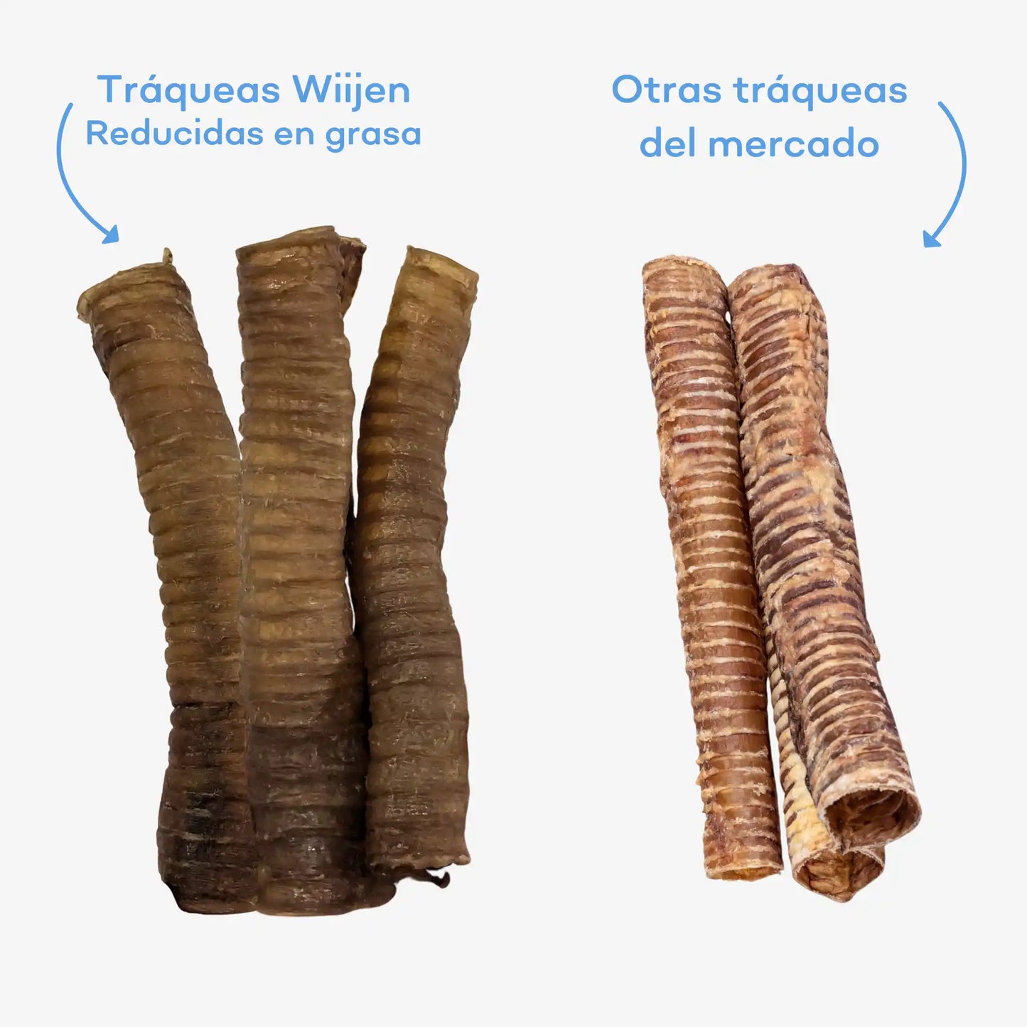 Comparativo de tráquea de res Wiijen vs otras marcas